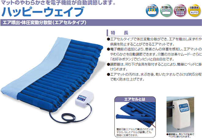 ルシェール ハッピーウェーブ inbedding.com.tr