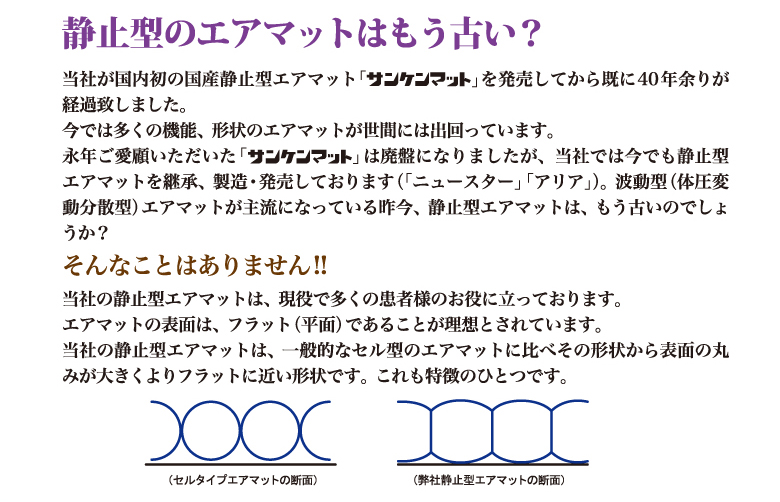 床ずれの体験から生まれた「サンケンマット」